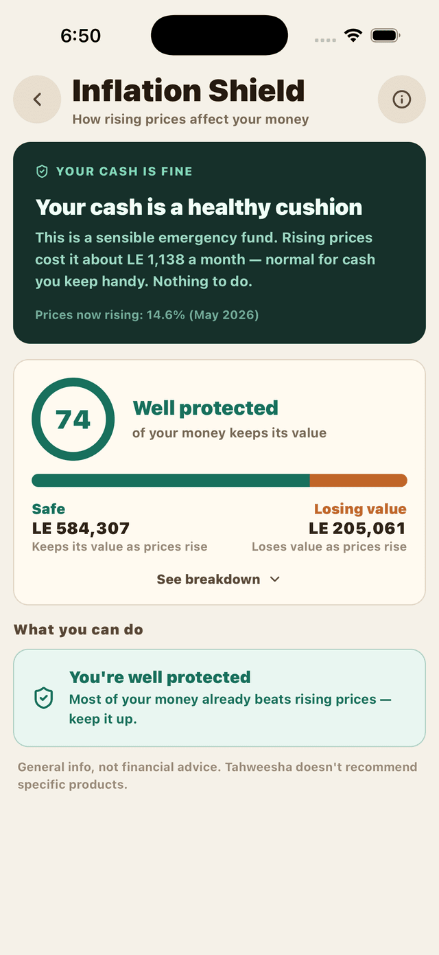 See what inflation really costs you.